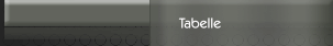 Tabelle