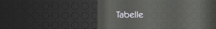 Tabelle